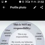 Deli Alvin Ndlovu - @delindlovu - Instagram