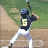 Cameron Agliotta - @cagliotta5 - TikTok