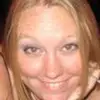 Candice Lemons - @candicelemons - TikTok