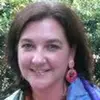 candacespence281 - @candacespence281 - TikTok
