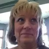 Candy Collins - @candy.collins66 - TikTok