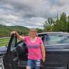 Candy Sikes - @candysikes2 - TikTok
