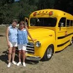 Candy Anderson - @candyandersonwillits - Instagram