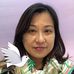 Candy Mak - Facebook