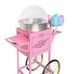 Candy Floss Mayo - Facebook