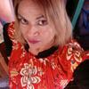 candy_meyer - @candymeyer7 - TikTok