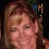 candymitchell22 - @candymitchell22 - TikTok