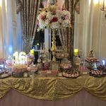 Nellies Candy Creations - @nelliescandycreations - Instagram