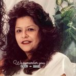 Candy Nelson - Facebook