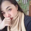Candy Nguyen - @candy.ng56 - TikTok