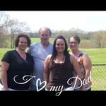 Candy Blackwell Reynolds - @graci_e2255 - Instagram