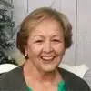 candywarren53 - @candywarren53 - TikTok