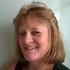 Simonne Schneller - @simonne.capucine - TikTok