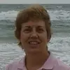 Carla Rapp - @carla.rapp - TikTok