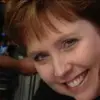 carlabollinger1965 - @carlabollinger1965 - TikTok