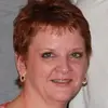 carlagallonibaird - @carlagallonibaird - TikTok