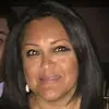 Carla Kahn - @carla.kahn - TikTok