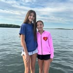 carly murphy - @carlykmurphy - Instagram