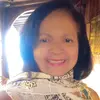 CarmenDeBranco - @carmendebranco - TikTok