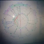Carmen Rodriguez Prosperi - @carmenrodriguezprosperi - Instagram