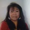 Carmen Timms - @carmentimms - TikTok