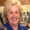 Carol Shealy Borders - @carol.shealy.bord - TikTok