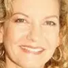 the boss - @carolbostwick1 - TikTok