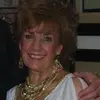 Carol Burt357 - @carolburt357 - TikTok