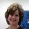 Carol Esslinger Will - @user4430766106215 - TikTok