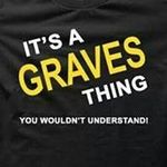 Carol Graves - @blesssaved - Instagram