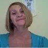 Carol Kohlwey - @carol.kohlwey - TikTok