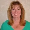 Carol - @carolkortens - TikTok