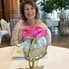 Carole Kotkin - @carolekotkin - TikTok