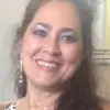 Carol Piccinini - @carol.piccinini5 - TikTok