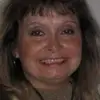 Carol - @carolpottthompson - TikTok
