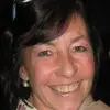 Carol Silverman - @carol.silverman - TikTok
