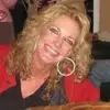 Carolstrode92592 - @carolstrode92592 - TikTok