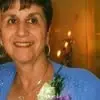 Carol Wietstruck - @carol.wietstruck - TikTok
