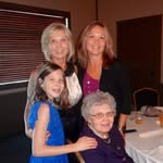 Carol Yontz - @carolyontz - Instagram