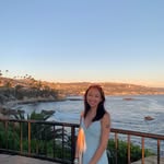 carrie愷睿 - @carrie.wang_ - Instagram