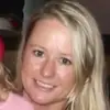 Carrie Westfall - @carrie.westfall - TikTok