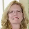 catherinebean2 - @catherinebean2 - TikTok