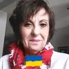 Katherine Destefano - @katherinedestefano20 - TikTok