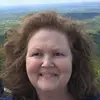 Catherine Stanley - @catstanle17 - TikTok