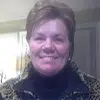 Cathie Lomax Watson - @parnele - TikTok