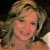Cathy Corey826 - @cathycorey826 - TikTok