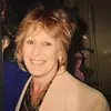 cathycottrell - @cathycottrell - TikTok