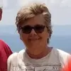 cat - @cathyrudd0 - TikTok