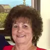 cathysandoval8 - @cathysandoval8 - TikTok