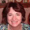 cathywheeler71 - @cathywheeler71 - TikTok